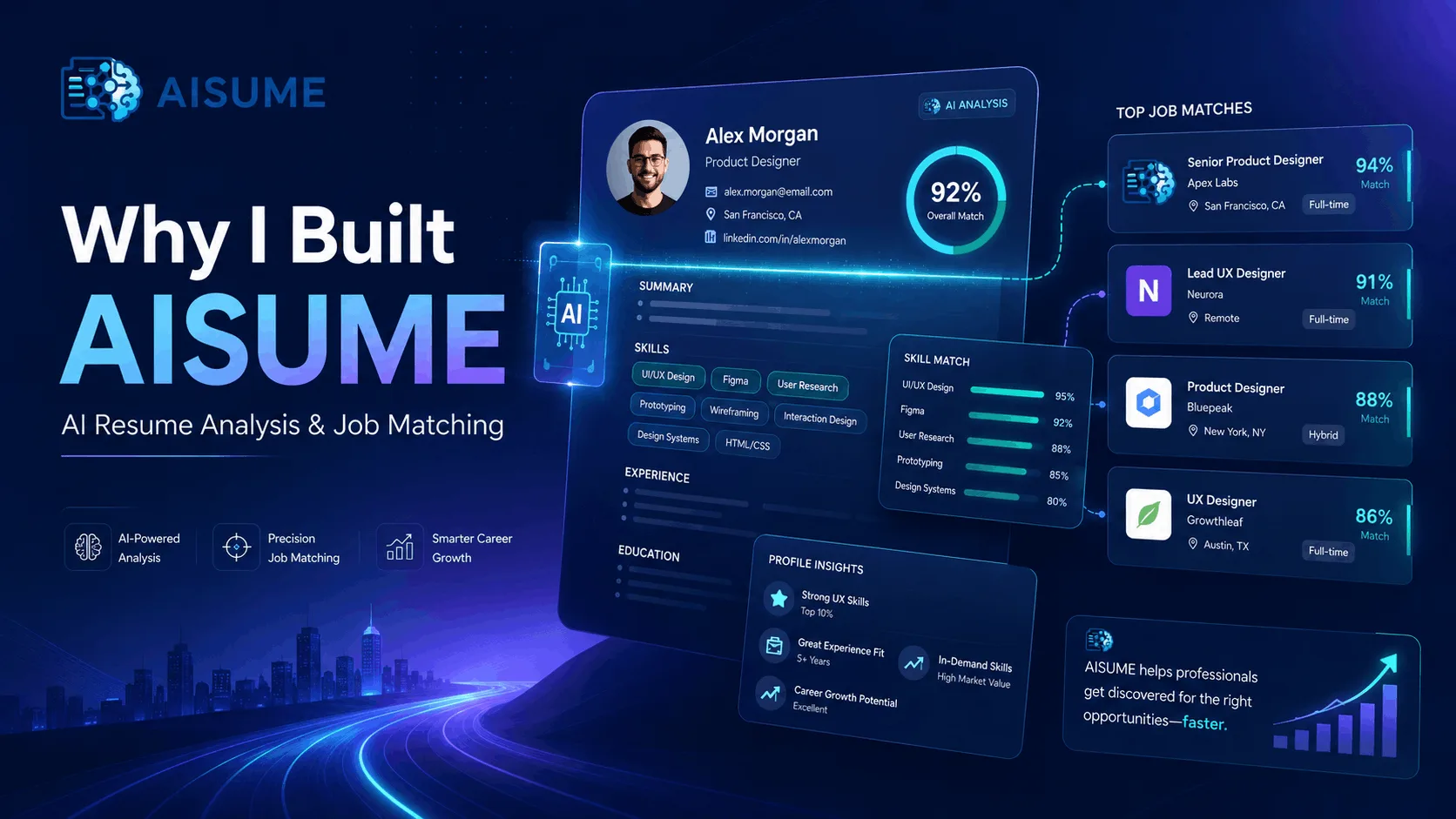 Why I Built AISUME: AI-Powered Resume Analysis and Job Matching